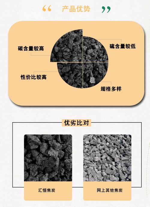 工业冶金用焦炭大块 工业取暖用三八块焦炭